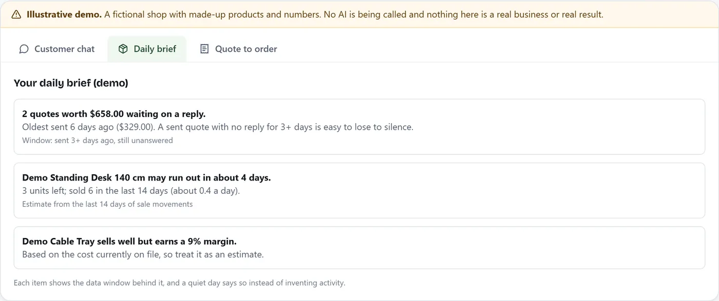Anchor demo: the owner’s daily brief with the data window behind each item